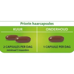 New Priorin 60 Capsules Met Biotine Voor Sterk En Vol Haar Van Binnenuit
