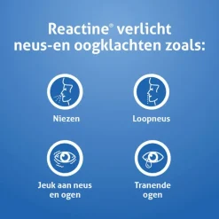 Hot Reactine ® 10 MG 21 Tabletten