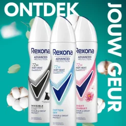 Rexona Woman Advanced Protection Cotton Dry Deodorant Spray 150 ML