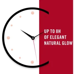 Online Rimmel London Lasting Finish Lipstick 002 Candy