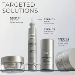 Outlet RoC Derm Correxion Contour Cream 50 ML