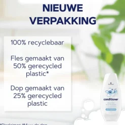 Sale Schwarzkopf Anti-klit Conditioner 250 ML