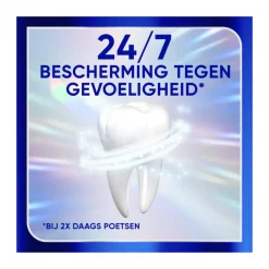 Sensodyne Clinical White Enamel Strengthening Tandpasta 75 ML