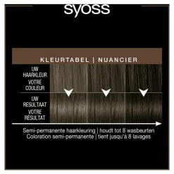 Sale Syoss Color Glow Cool Brunette