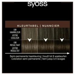 Best Syoss Color Glow Deep Brunette