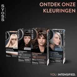 Syoss Haarverf 5-8 Hazelnootbruin