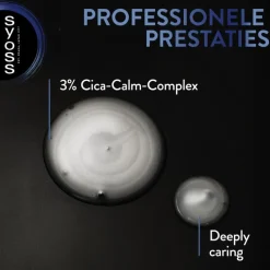 New Syoss Intense Anti-Roos Shampoo 440 ML