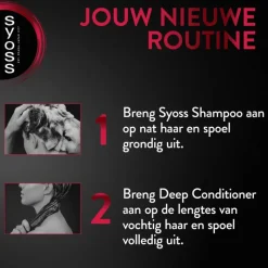 New Syoss Intense Color Deep Conditioner 250 ML