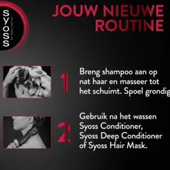 New Syoss Intense Color Shampoo 440 ML