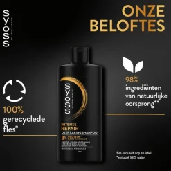 Outlet Syoss Intense Repair Shampoo 440 ML