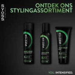 Outlet Syoss Max Hold Haarmousse 250 ML