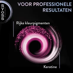 Outlet Syoss Metallic Collection Haarkleuring 12-53 Platinum Pearl