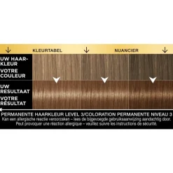 Outlet Syoss Oleo Intense 6-80 Caramel Blond/Blond Caramel