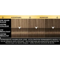 Discount Syoss Oleo Intense 5-10 Cool Bruin