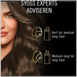 Discount Syoss Oleo Intense 5-10 Cool Bruin