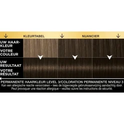 Sale Syoss Oleo Intense 3-10 Deep Brown (cool browns)