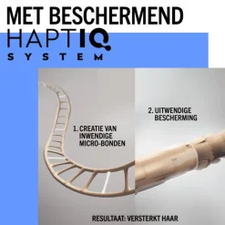 Hot Taft Styling Ultra Gellac Spray 200 ML