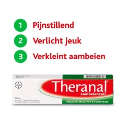 Discount Theranal Aambeienzalf bij jeuk en aambeien 35 gram