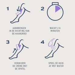 Clearance Veet - Expert - Ontharingscreme 400ML