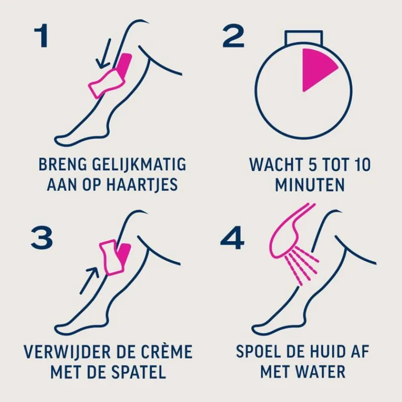Sale Veet Minima Ontharingscreme Gevoelige Huid 200 ML