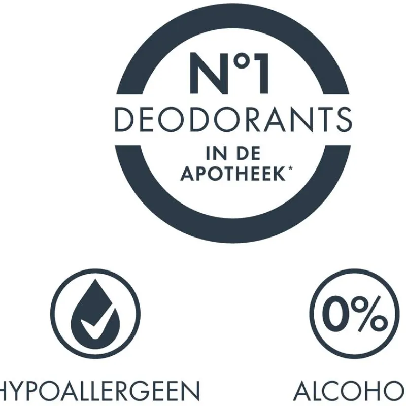 Clearance Vichy Deodorant Intense Transpiratie Crème 30 ML