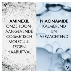 Clearance Vichy Dercos Energie Aminexil Shampoo 200 ML