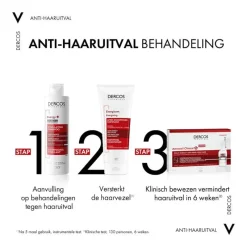 Clearance Vichy Dercos Energie Aminexil Shampoo 200 ML