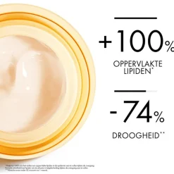 Hot Vichy Neovadiol Lipidenaanvullende Revitaliserende Nachtcrème 50 ML