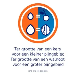 Hot Voltaren Emulgel Extra Sterk 2,32% (diclofenac) 100gr bij Spier- of Gewrichtspijn