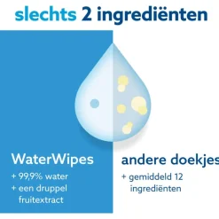 Best Waterwipes Billendoekjes Plasticvrij Gevoelige Huid Voordeeldoos 12x60 stuks