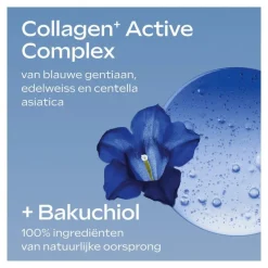 Outlet Weleda Revitaliserende Serum Body Lotion Blauwe Gentiaan 250 ML