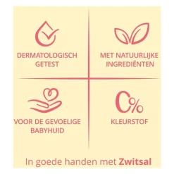 Sale Zwitsal Baby Bodylotion Mini 75 ML