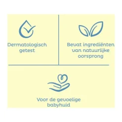 Outlet Zwitsal Water & Care Billendoekjes 52 stuks